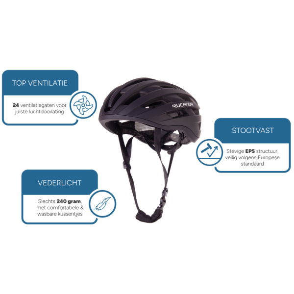 rucanor grav fietshelm verstelbaar zwart 2 1033682 20241016161851