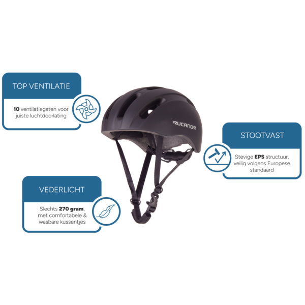 rucanor city flow fietshelm verstelbaar zwart 2 1033680 20241016161642